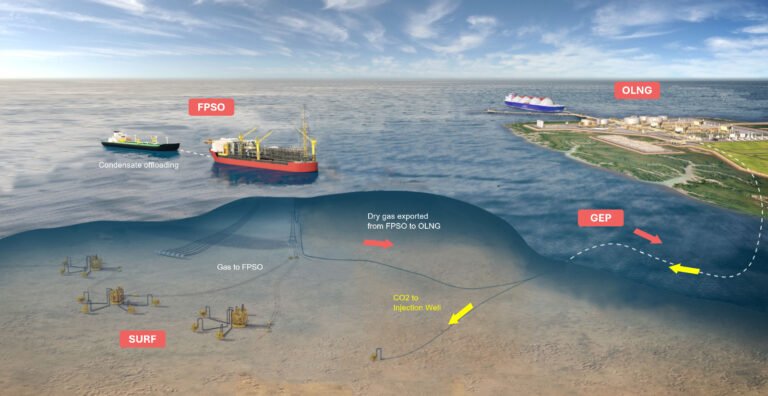 Searah Mulai Eksplorasi Ultra-Deepwater Bobara, Deep Value Driller Disiapkan untuk Sumur Redha-1 0d548872 B1d6 4111 994b 17f1b7514de0 768x396
